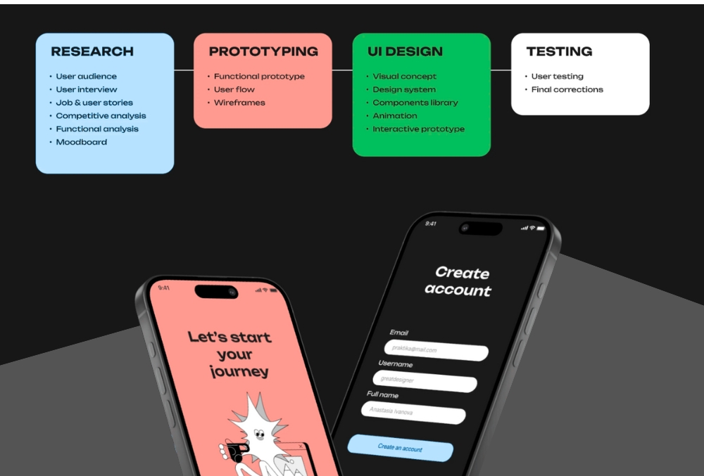 The Future of User Experience (UX): Designing for Attention, Not Just Function
